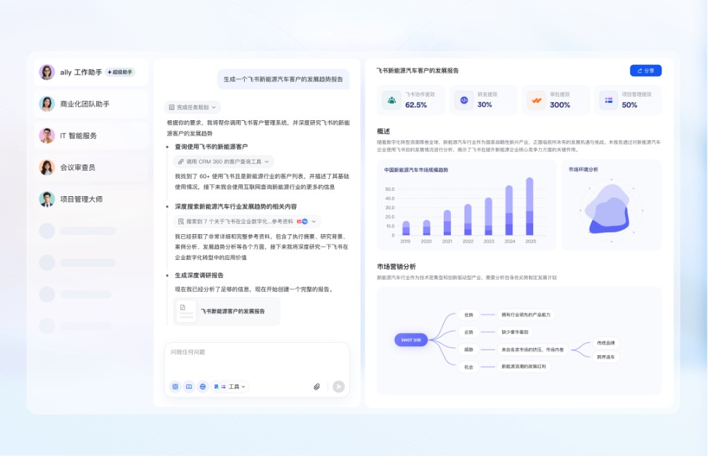 飞书科技办公多场景展示